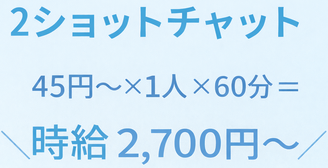 2ショットチャットの収入例