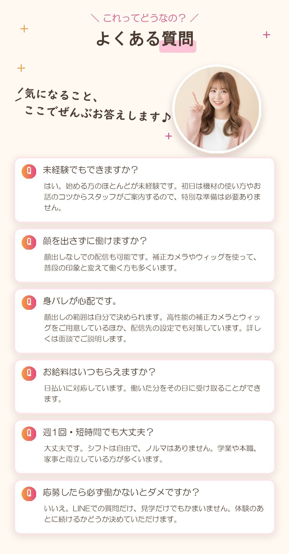 よくある質問：未経験でもできますか？→ほとんどが未経験からのスタート。顔を出さずに働けますか？→顔出しなし配信も可能。身バレが心配→補正カメラ・ウィッグ・配信先設定で対策。お給料は？→日払い対応。週1回・短時間でも大丈夫？→シフト自由・ノルマなし。応募したら必ず働かないとダメ？→質問だけ・見学だけでもOK
