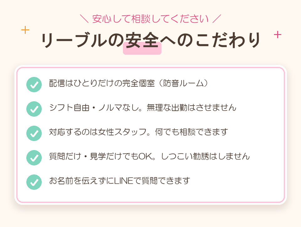 リーブルの安全へのこだわり：配信はひとりだけの完全個室（防音ルーム）／シフト自由・ノルマなし／対応は女性スタッフ／質問だけ・見学だけでもOK、しつこい勧誘なし／お名前を伝えずにLINEで質問できます