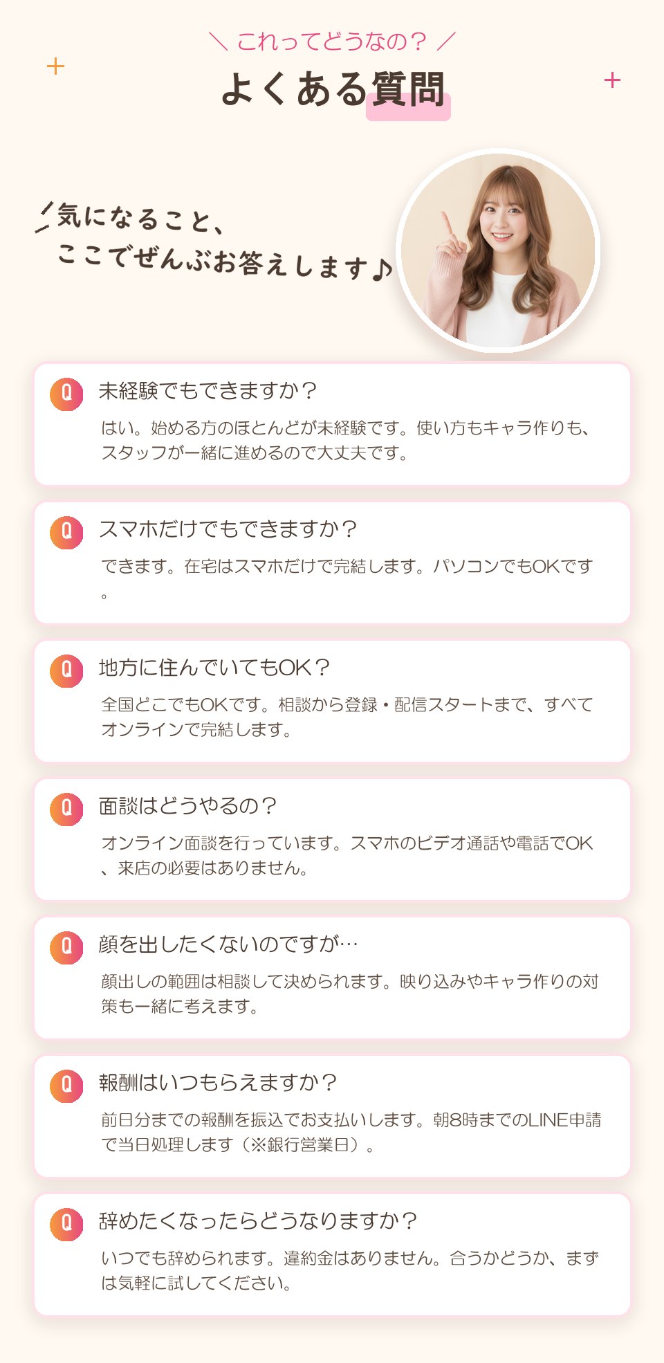 よくある質問：未経験でも？→ほとんどが未経験、スタッフが一緒に進めます。スマホだけでも？→在宅はスマホだけで完結、PCもOK。地方でも？→全国どこでもOK、オンラインで完結。面談はどうやるの？→オンライン面談OK、ビデオ通話や電話で来店不要。顔を出したくない→範囲は相談して決められる。報酬はいつ？→前日分までを振込、朝8時までの申請で当日処理。辞めたくなったら？→いつでも辞められて違約金なし